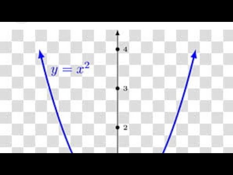 maths graph tricks full video. #graphics #maths