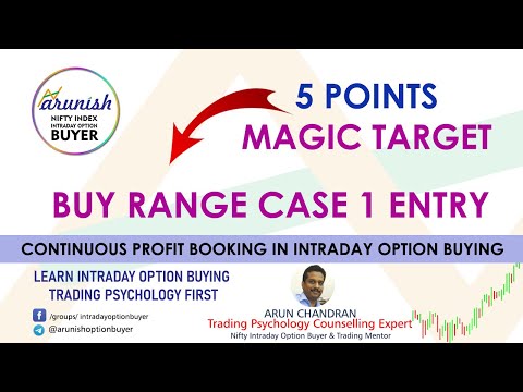 INTRADAY OPTION BUYING LIVE TRADE STRATEGY
