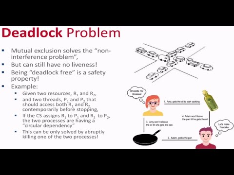 3) Properties of Concurrent Programs & (Reentrant)Locks in Java [Friday 26th of April, 2024]