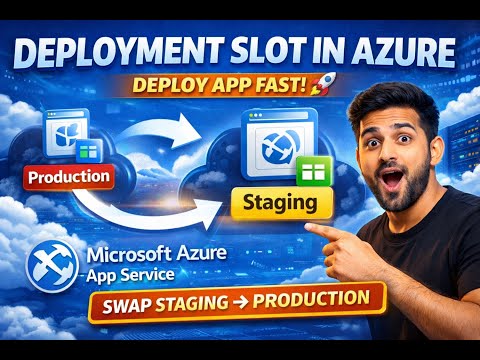 Azure App Service Deployment Slots Explained | Zero Downtime Deployment | Hindi | 2026 | Day 4