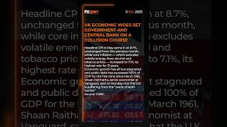 World Market News of the 5 July with FXOpen