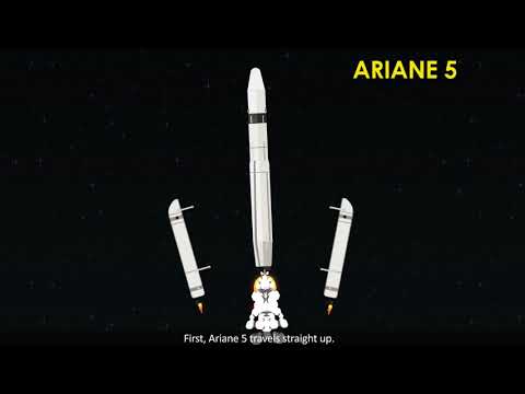 Space workshop | A series of 6 live action and animated videos by Business motion