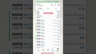 Focs indicator strategy |forex mastery course | #forexsuccess | focus trade