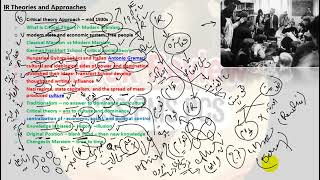 IR Theories Explained Part-02 | Neorealism, Postmodernism, Feminism, Constructivism By Quick Review.