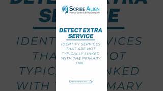 Modifier 59 Working Cycle | Coding | Scribe Align