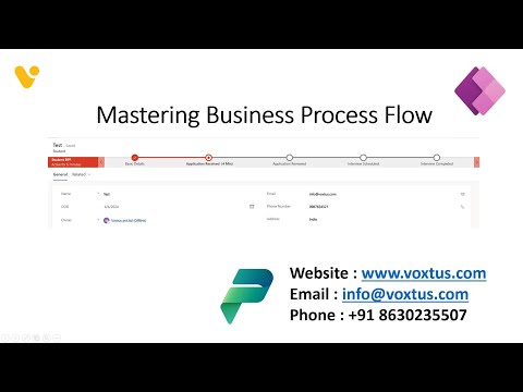 Mastering Business Process Flow in Model-Driven Apps & Dynamics 365