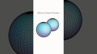 A Weird Math Paradox #maths #math #mathematics