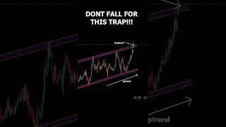 Avoid This DEADLY Trading Mistake NOW 🤯😱 #trading #tecnicalanalysis
