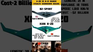 B-2 Spirit vs Xian H-20: Ultimate Stealth Bomber Showdown | Military Tech Comparison 2025