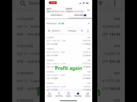 8000 profit in trading #stockmarket #nifty #banknifty #shorts #trending #moneymanagement #motivation