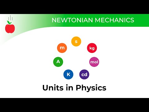 Units in Physics - 1.2