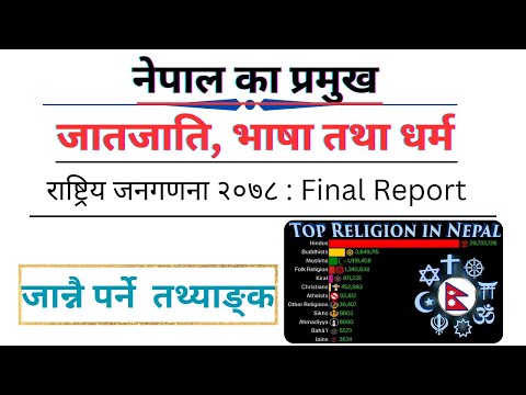 Caste/Ethnicity and Religion in Nepal: Insights from the National Census 2078