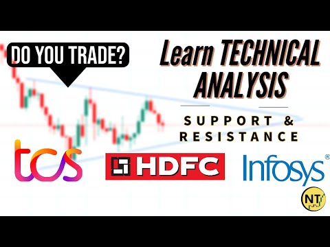 Technical Analysis Support and Resistance For Beginners | Infosys TCS HDFC