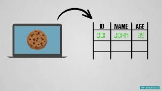 8 Traditional Data  Techniques #datascience #freecourse