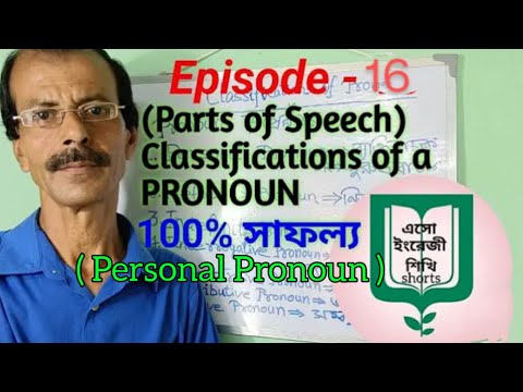 Classifications of a PRONOUN (Personal Pronoun )