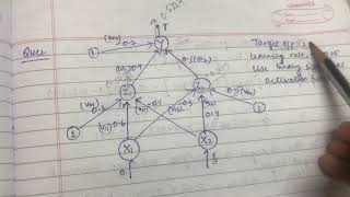 Back Propagation in Neural Networks with Solved Example.