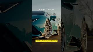 It's your mindset #FX #forextrading #tradetofreedom #shorts