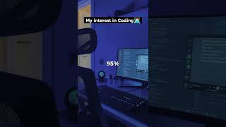 My interest😁 #coding #code #html #css #india #programmer #shorts #programming #youtube