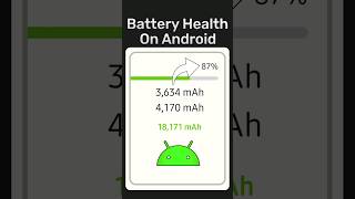 Check Android's Battery Health With This App