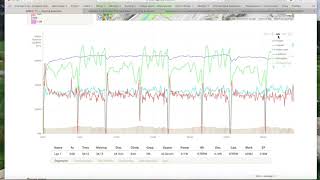 FYF 35: Race Review: WMCC ITT 24KM Sept 24; Coaching Tip OTW TT Drills; WGMG + Next Race: WMCC Waira