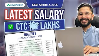 SEBI Grade A 2025 | Perks & Allowances | Facilities at SEBI | Salary | Complete Details |Anuj Jindal