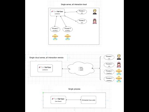 Pluggable storage - Introduction