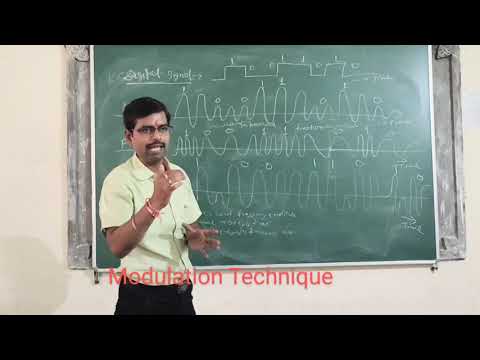 MODULATION TECHNIQUE-AM, FM, PM