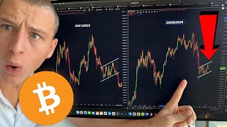 BITCOIN HISTORY REPEATING!!!!!