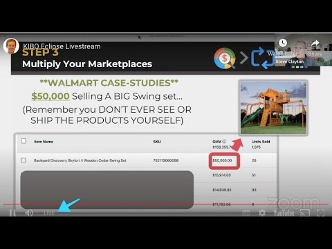 Kibo Eclipse Live - SuperSunday - The Final Kibo Code Ecommerce Empire- Watch Now - Its Walmart!