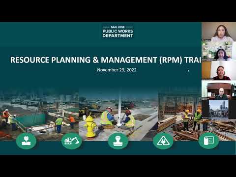 RPM Training 2022