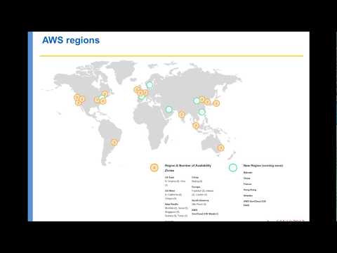 AWS & Azure geographical coverage comparision