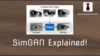 SimGAN Explained