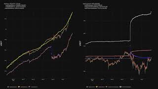 binance testnet bot, module_2_1, second account, part2, 260k-3.7M