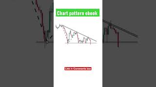 Download Now #chartpattern ebook #stockmarket #chartpatternsforbeginners #intradaytrading