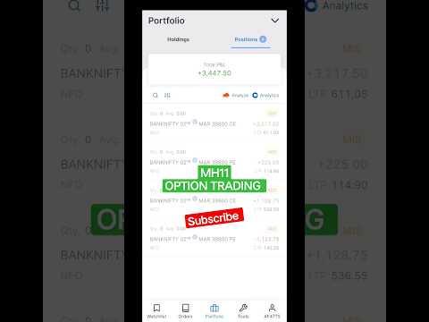 3400+💸Profit Book Today | रोज प्रॉफिट मे close करना सिखो |Bank nifty option Trading |#youtubeshorts