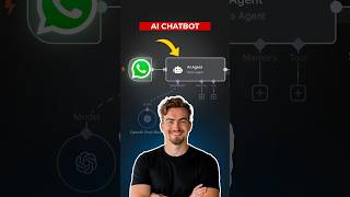 Build your first WhatsApp Chatbot only using an AI Agent in n8n, not even code #aiautomation