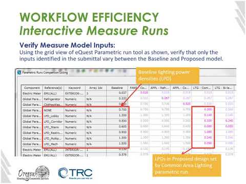 Energy Modeling Best Practices - Workflow Efficiency