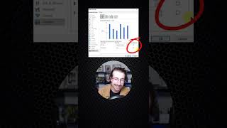 Excel Charts Tip 📊 :  Create Two Axis Charts #excelcharts #microsoftexcel #exceltips