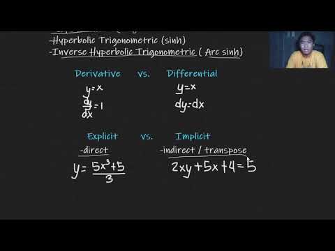 Calculus an Introduction| Formulas and Examples | Math Tips