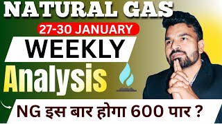 NATURAL GAS  WEEKLY ANALYSIS 27-31 JAN 2026 l NATURAL GAS MCX ANALYSIS FOR NEXT WEEK #nglatestnews