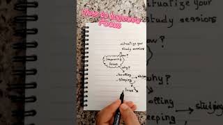 How to  Improve Your Focus       #deepwork #focus