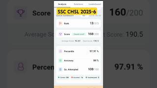 SSC CHSL 2025||Mock Test-6(testbook