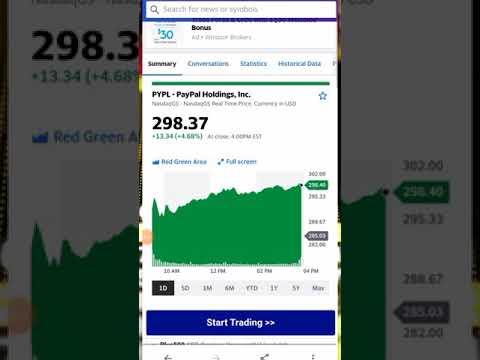 3 Trending stocks to buy #shorts