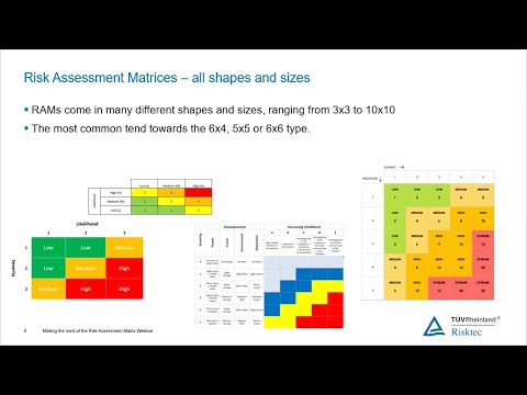 WEBINAR - Making the most of the risk assessment matrix