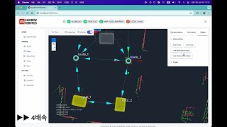 Robot Control and Monitoring