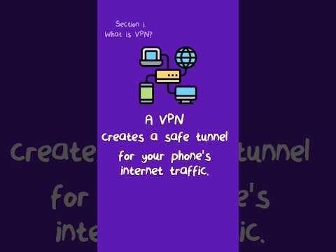 🔒 Is Your Phone Spying on You? Use a VPN Before It's Too Late! 🌐