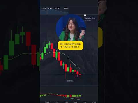 Risk Free Trading with my Strategies for Pocket Option