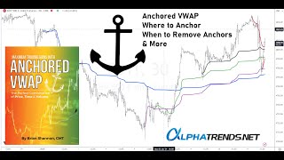 When, Where, Why to Set Anchored VWAP - Brian Shannon