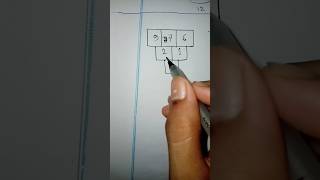#maths #easymathtricks #mathshortcuts #quickmathtrick #mathstricks