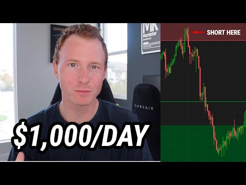Easy To Learn Scalping Trading Strategy ($1,000/DAY)